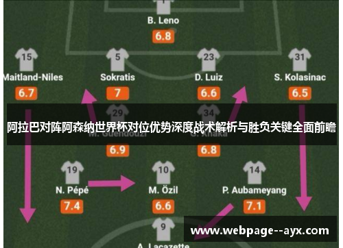 阿拉巴对阵阿森纳世界杯对位优势深度战术解析与胜负关键全面前瞻