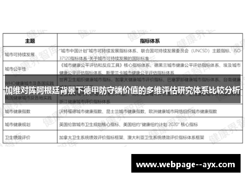 加维对阵阿根廷背景下德甲防守端价值的多维评估研究体系比较分析